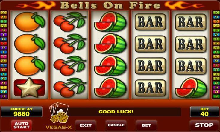 Unraveling the Allure of Slot Games: More Than Just Luck