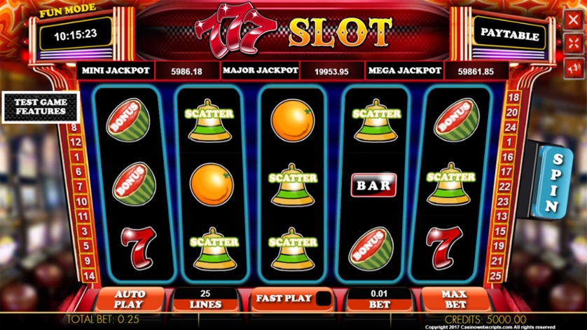 The Evolution and Allure of Slot Games: A Deep Dive into the World of Spinning Reels