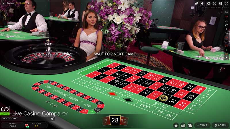 The Evolution of Online Casino Games: From Virtual Halls to Global Phenomena